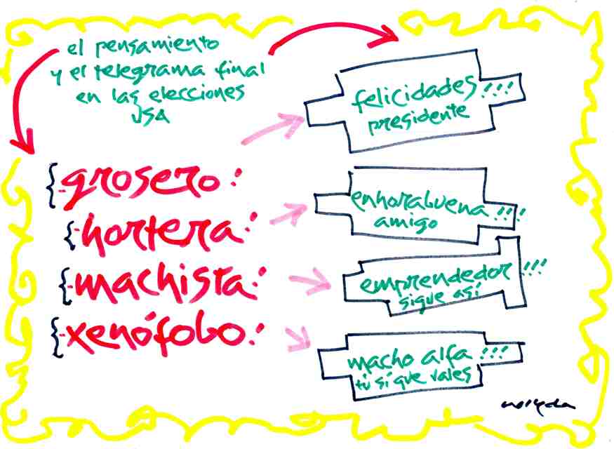 Vieta del jueves 10 de noviembre de 2016
