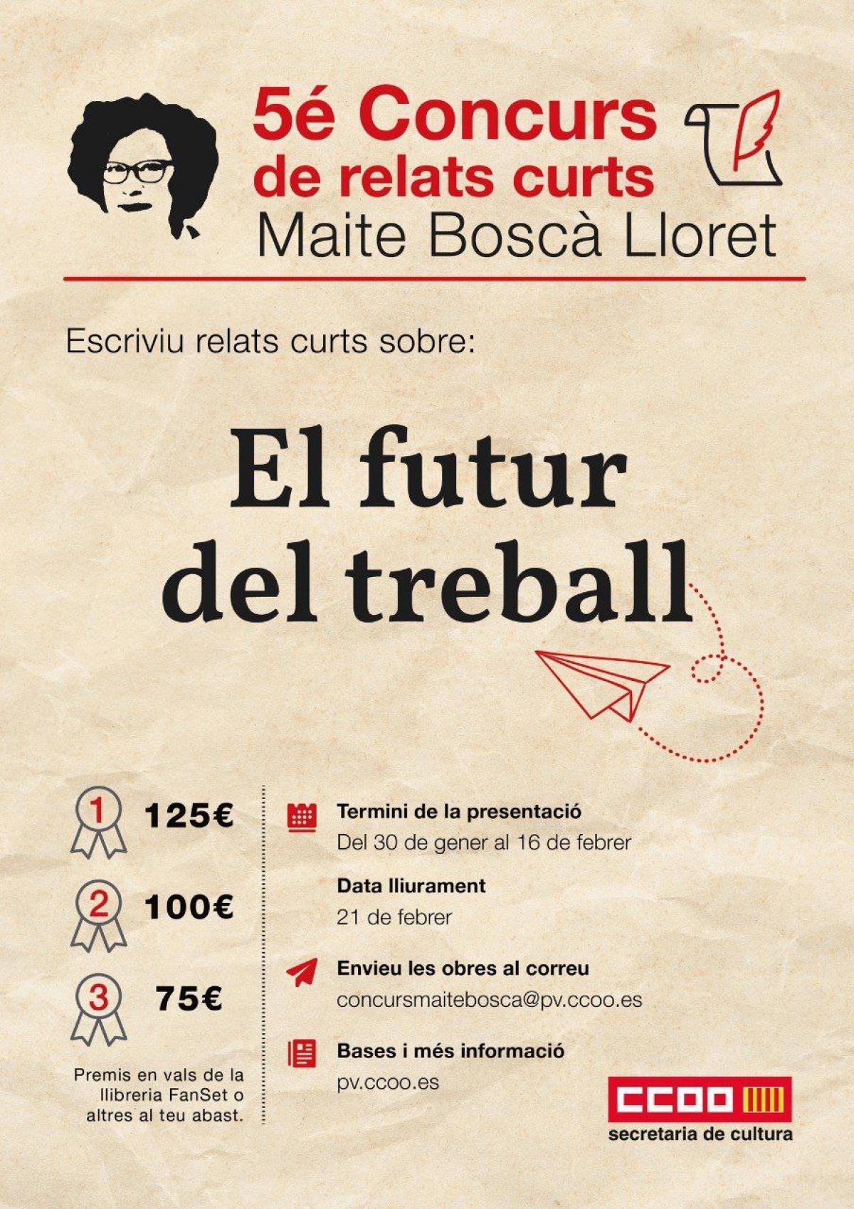 Concurs de Relats Curts Maite Bosc Lloret