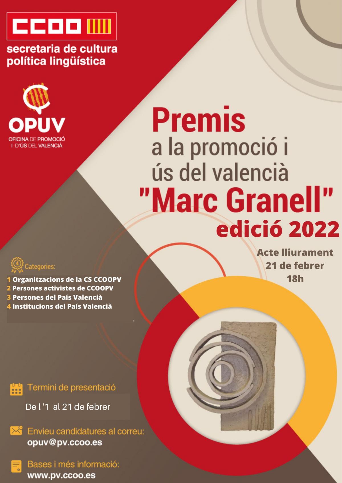 Premis Marc Granell edició 2022