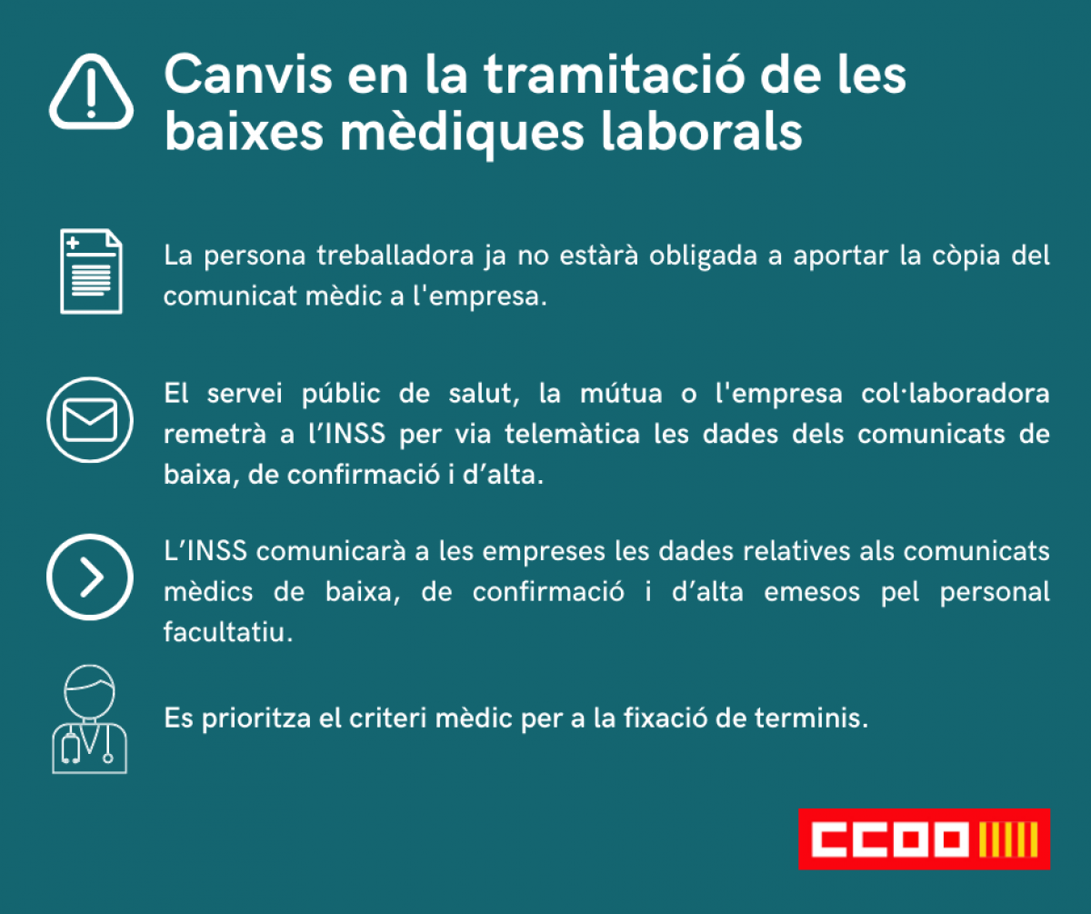 Novetats en la gesti i control de comunicats mdics de baixa a partir de l'1 d'abril de 2023.