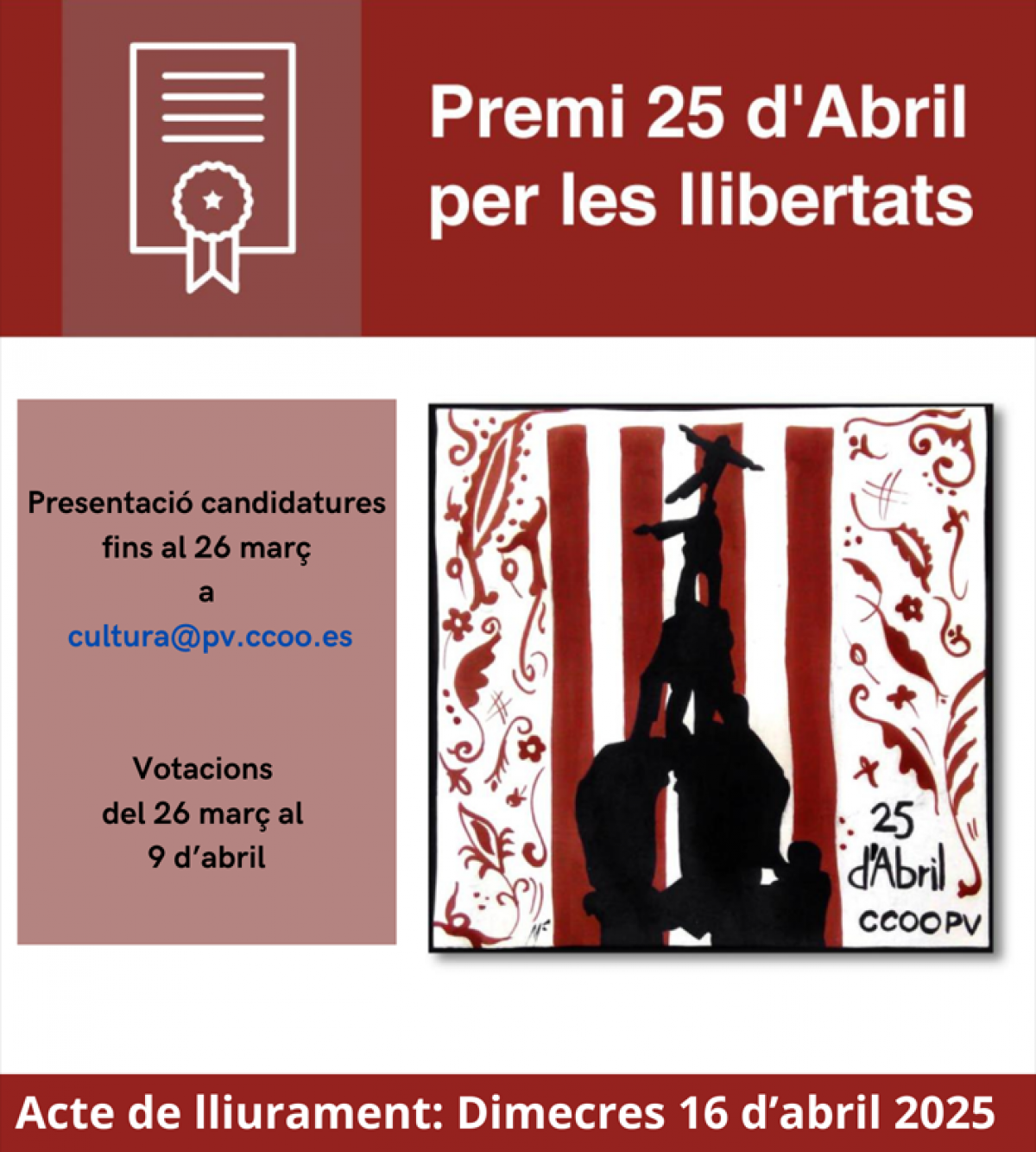 Detall del cartell