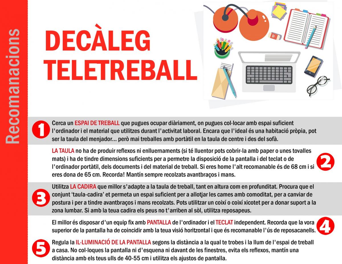 Decleg teletreball.