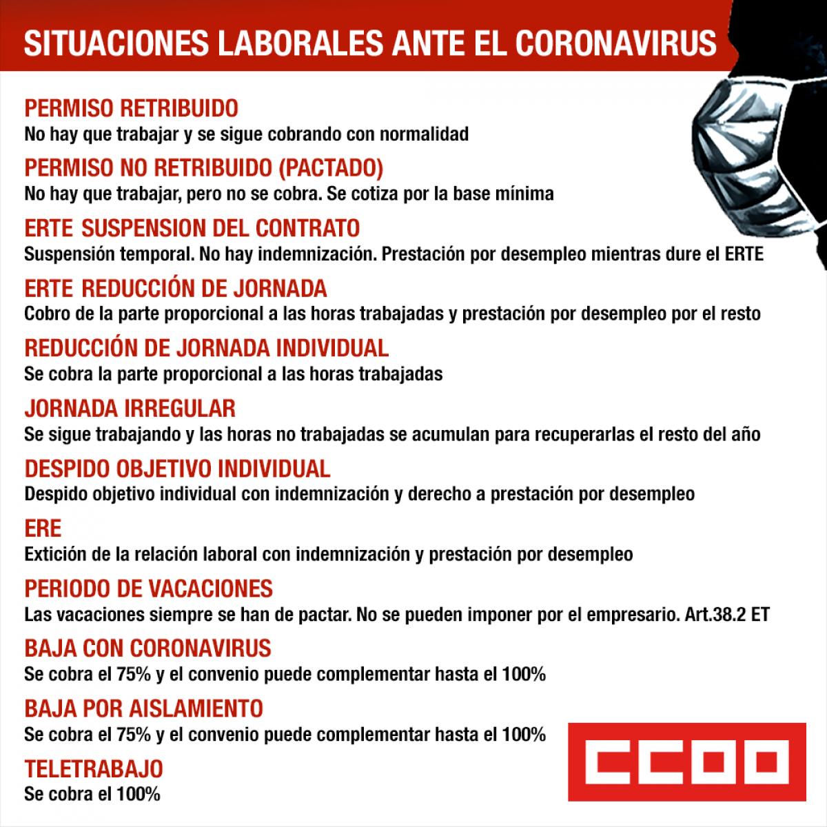 situaciones laborales frente al coronavirus