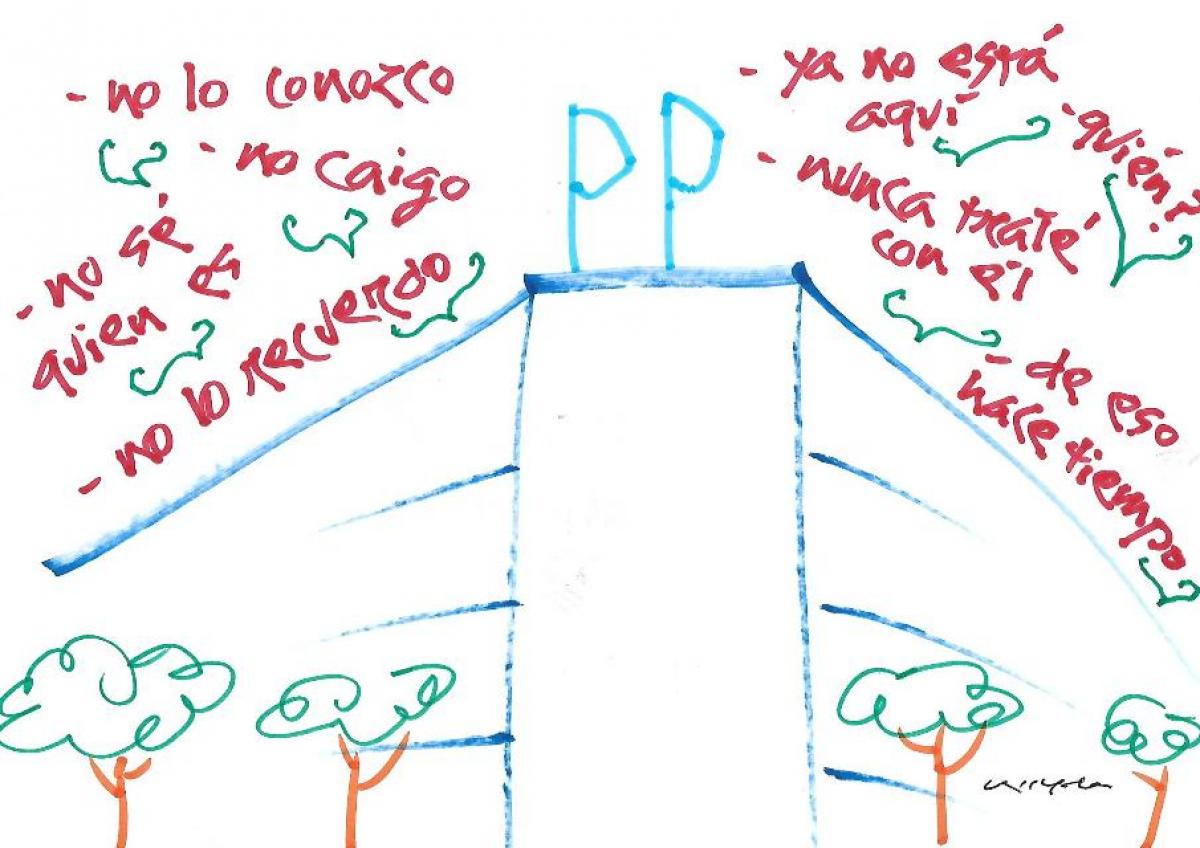 Vieta del da 31 de mayo de 2018
