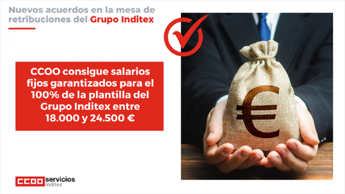 CCOO, como sindicato mayoritario en Grupo Inditex, ha alcanzado el siguiente acuerdo en la Mesa Estatal de Retribuciones: Salarios fijos mínimos garantizados entre 18.000 y 24.500€.
