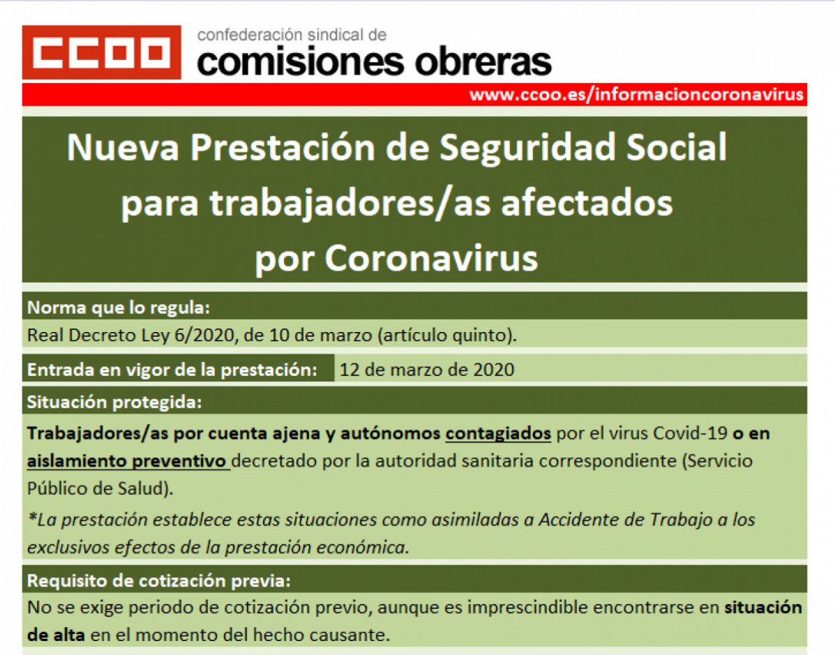 Prestación de Seguridad Social para trabajadores y trabajadoras afectados y afectadas por el coronovirus.
